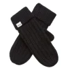 MSCH Copenhagen Hope Mittens black
